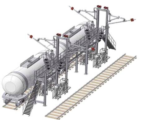 Рис. 1 Двухсторонняя жд эстакада