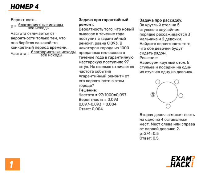 Листай, там вся самая важная информация по номеру 4!