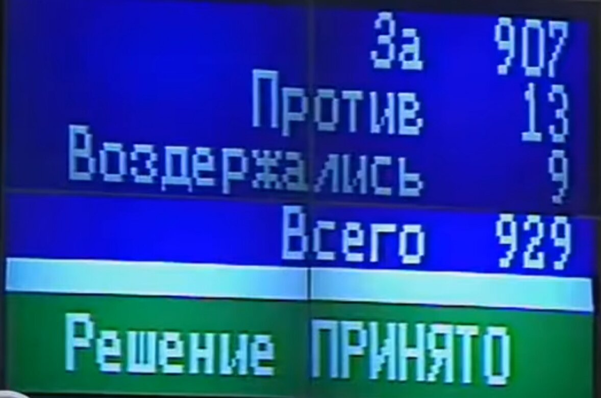 Итоги голосования делегатов съезда 12 июня 1990 г. 