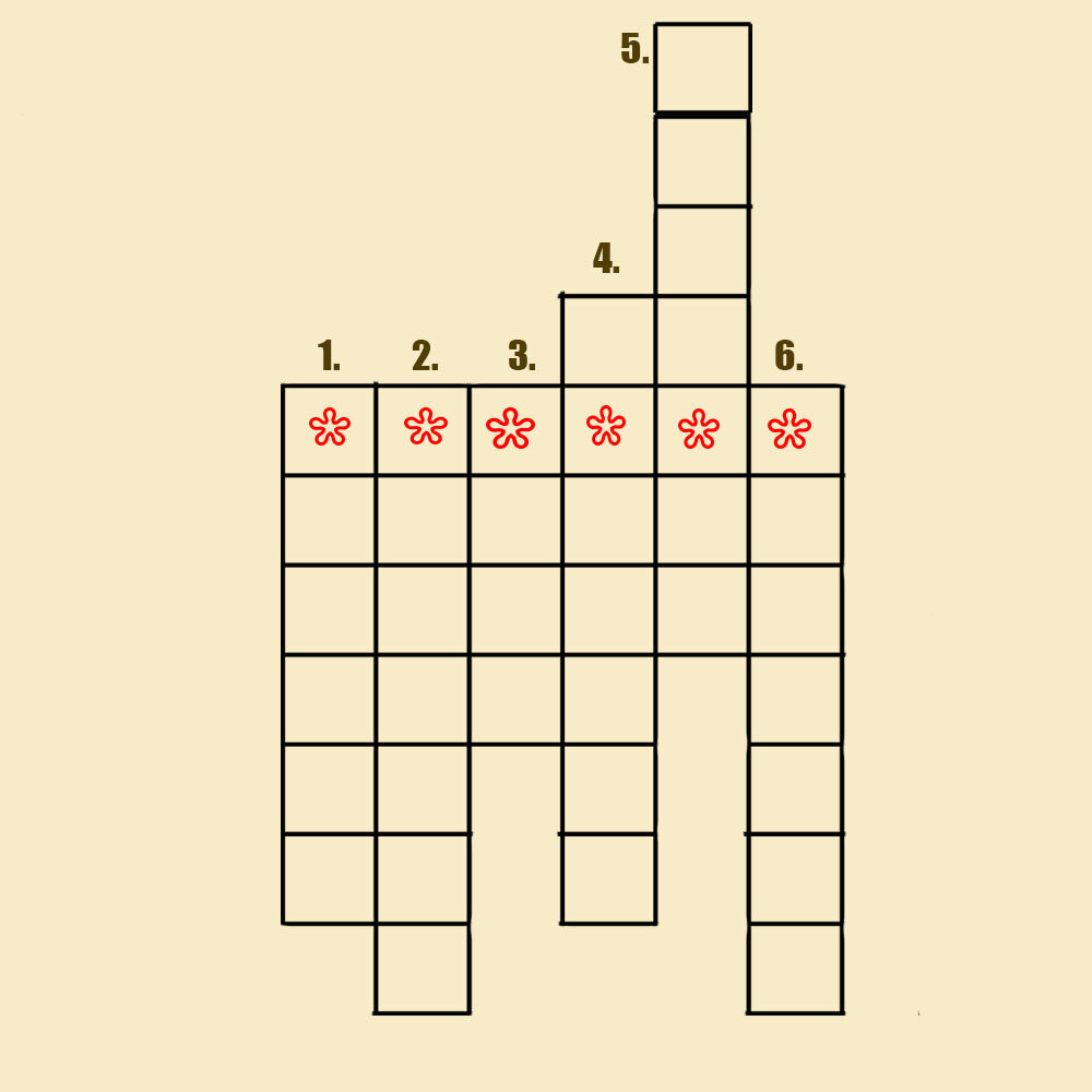 фото автора канала