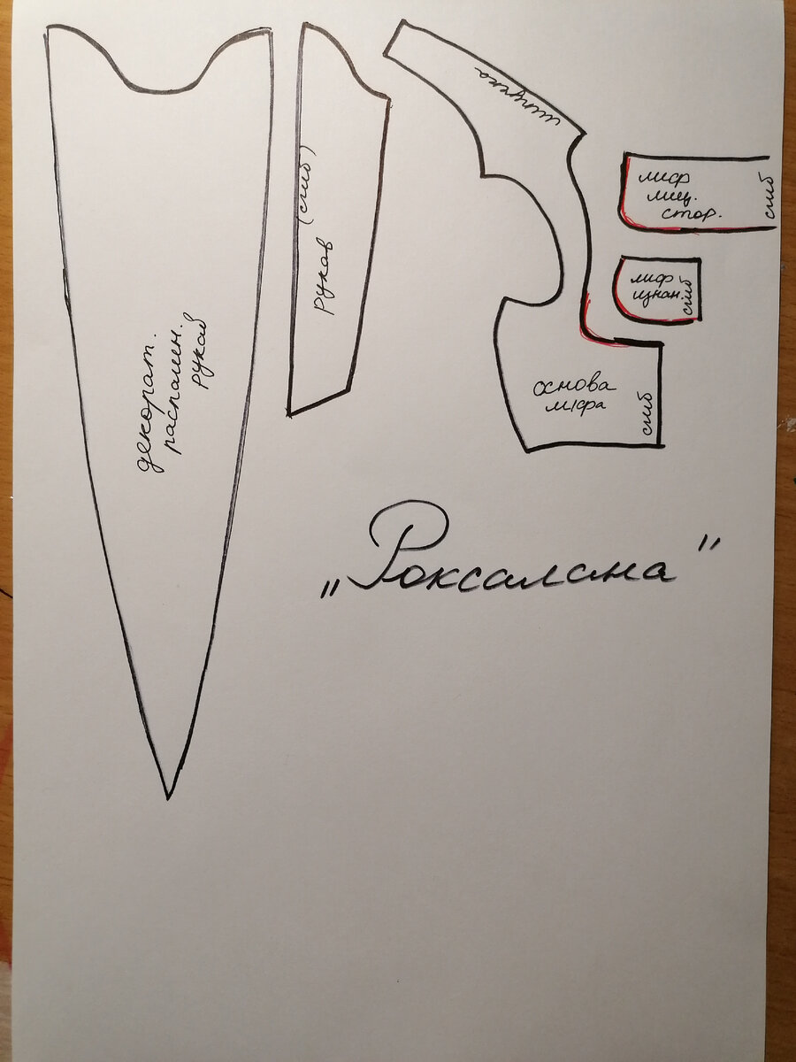 Выкройка лифа и рукавов. (фото автора)