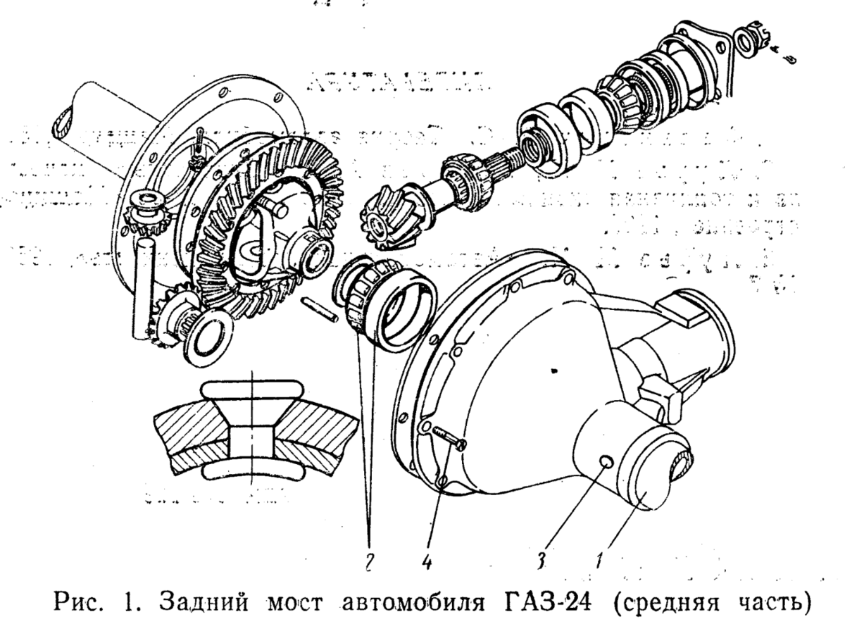 Иллюстрация именно из цитируемой статьи. Такой же мост, с характерной формой алюминиевого картера, показан в первом каталоге деталей ГАЗ-24 1969 года.