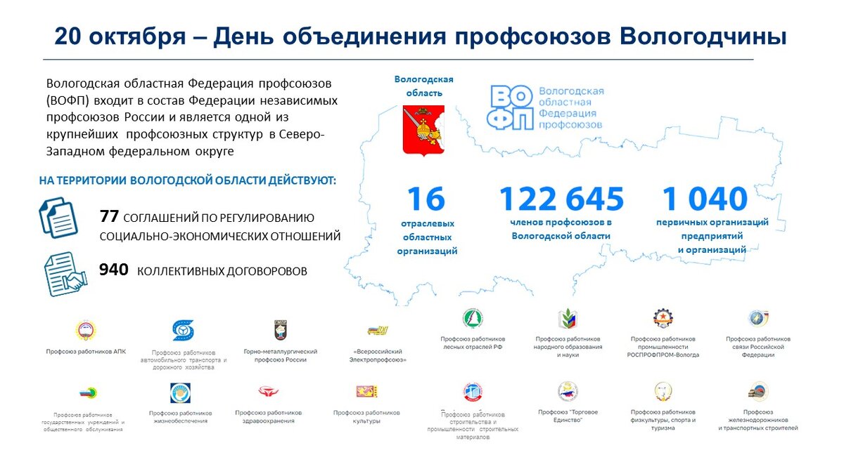 Профком северсталь Профком северсталь