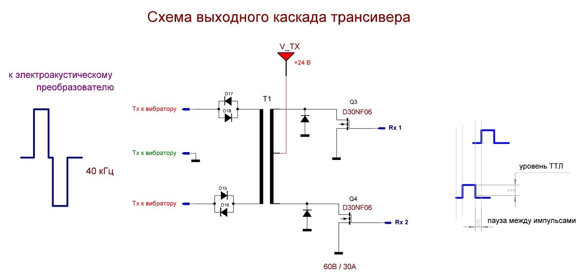 Технические характеристики Кристалл-40ВП