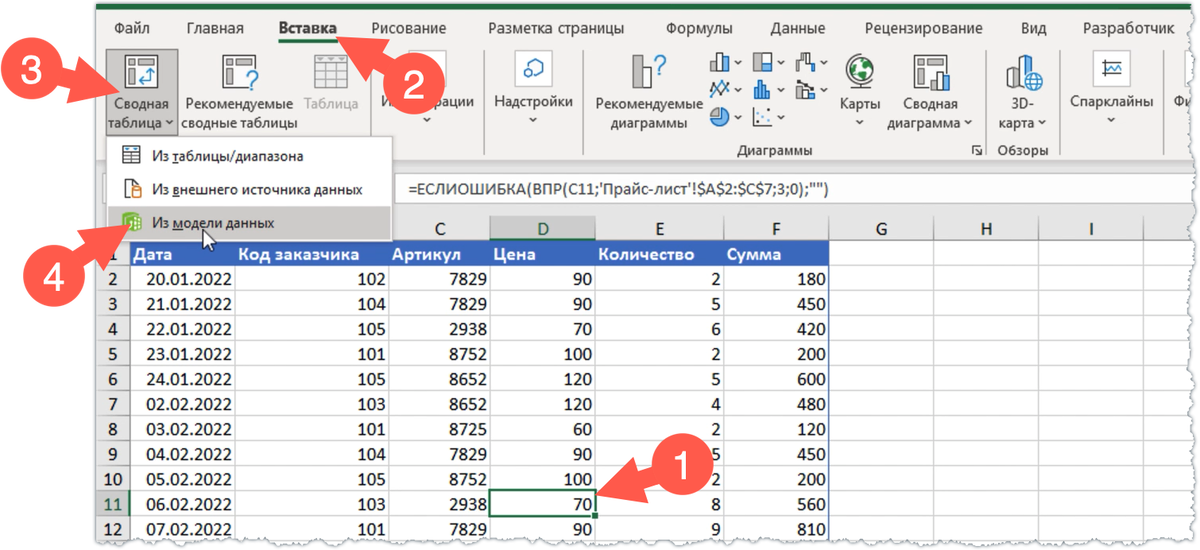 PowerPivot for Excel: бизнес-анализ для всех