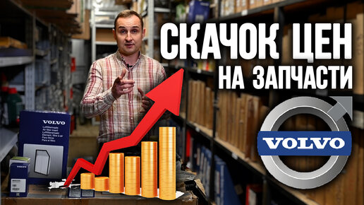 Скачок цен на запчасти VOLVO, раcсматриваем динамику. | VOLLUX