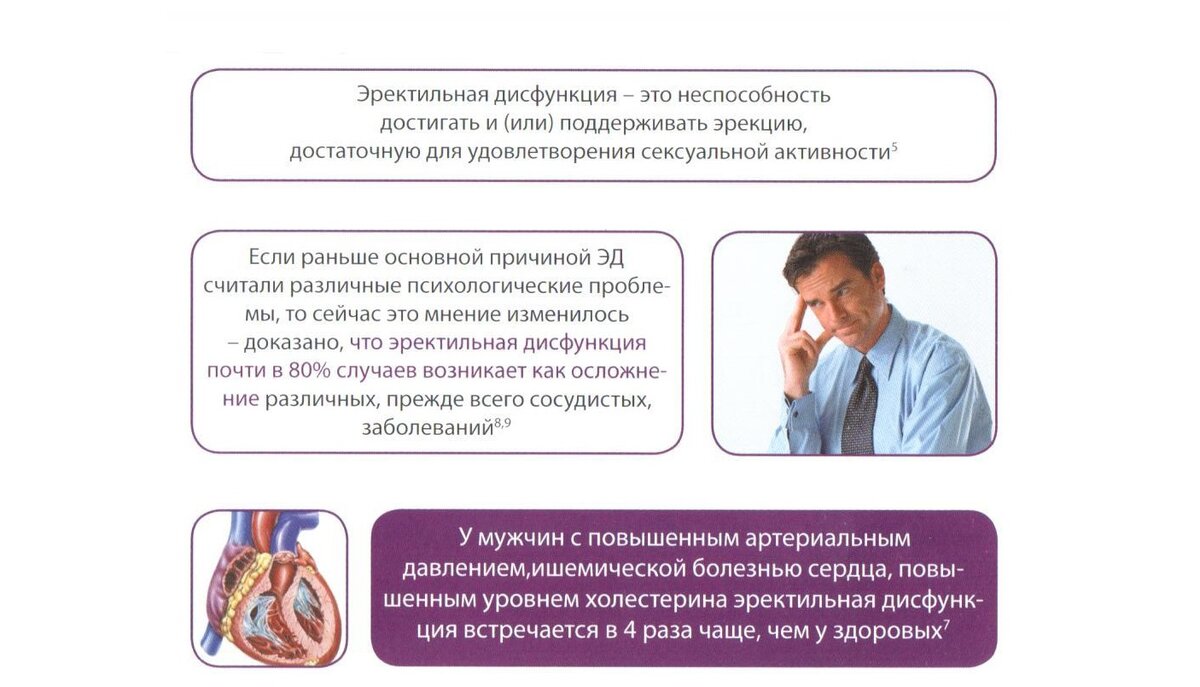 Гипертония и секс. Лечение сексуальных расстройств в Москве. Доступные цены, опытные врачи