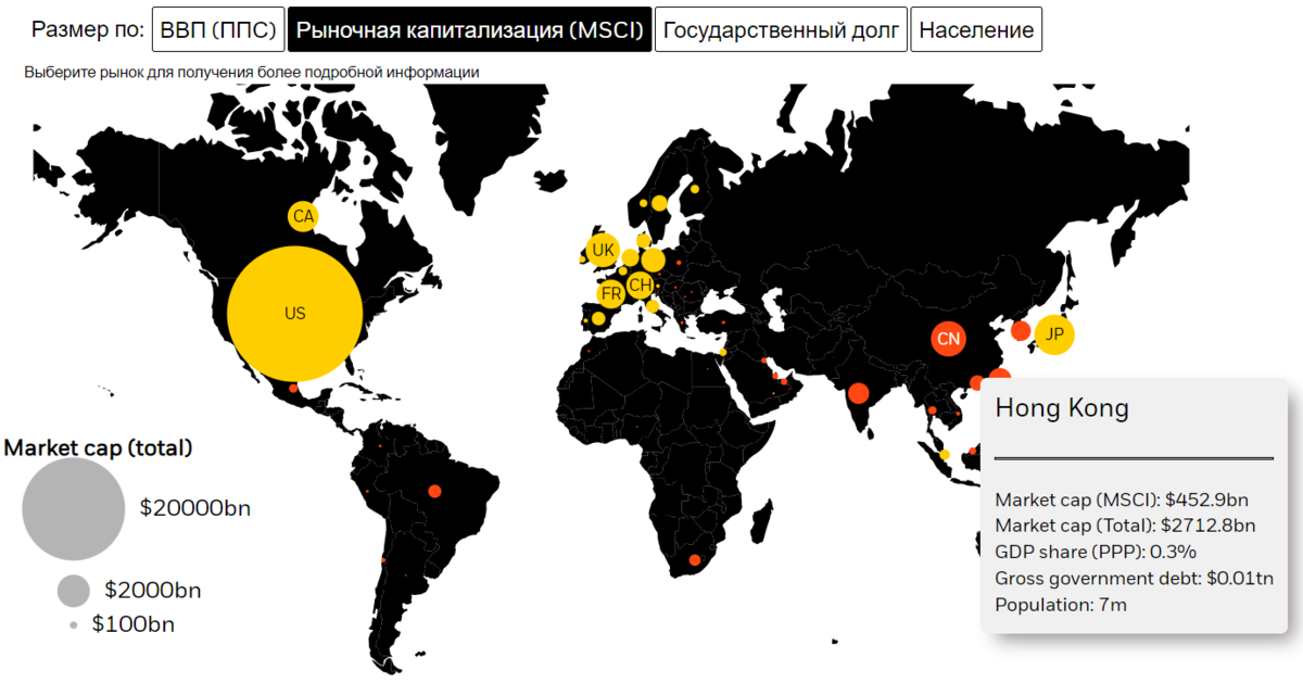Тайна Гонконгской биржи