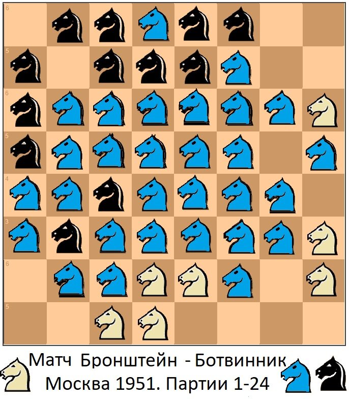 Иллюстрация автора