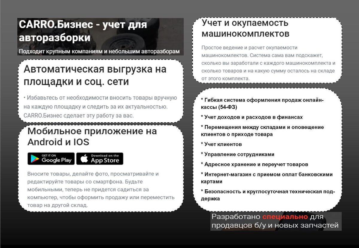 "CARRO.Бизнес - программа для авторазборки (Листайте галерею, чтобы узнать о других программах)