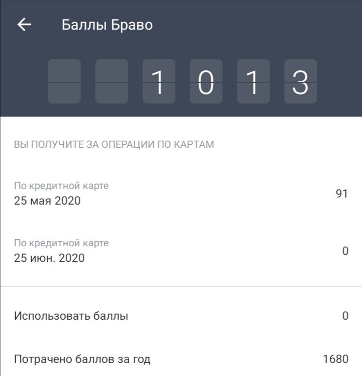 Для примера, статистика по баллам на кредитной карте. 