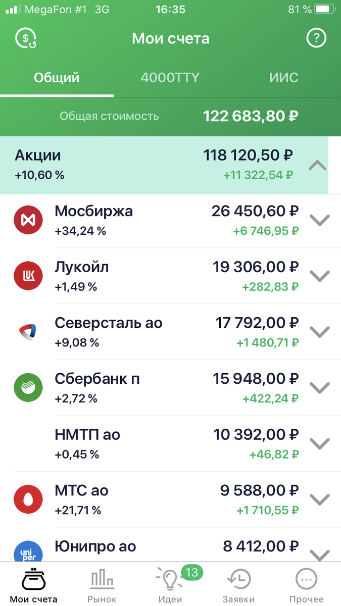 Состояние 03.05.2020 г