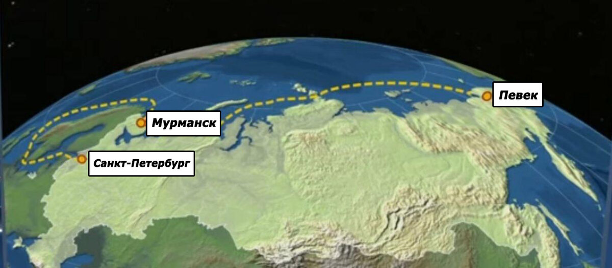 Маршрут, который преодолела ПАТЭС на буксире. Выполнено автором