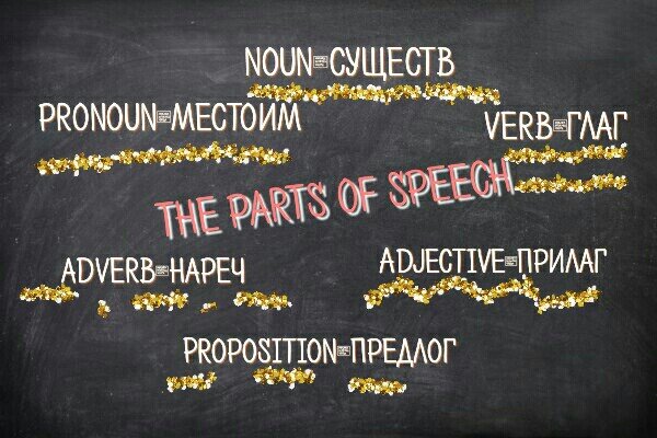 Это основные части речи на английском, ну вдруг где встретится.