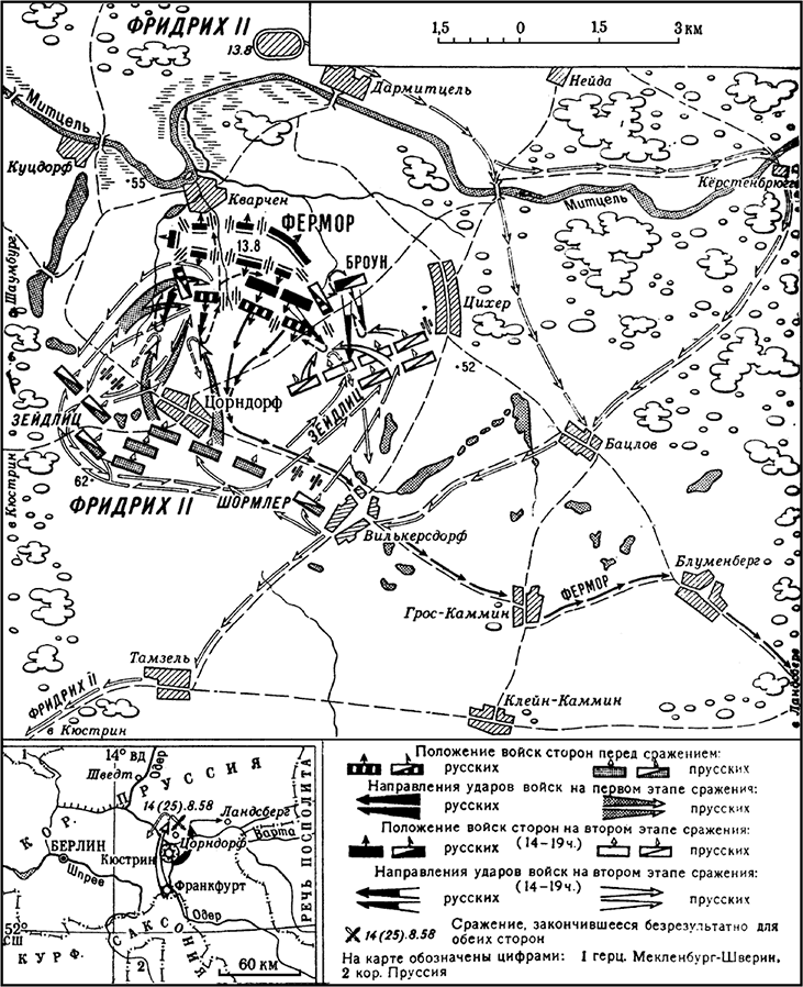 Битва при Цорндорфе, 14 августа 1758 года