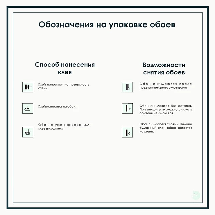 Как клеить обои с клеевым покрытием