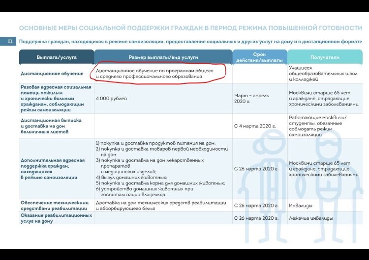 интернет источник