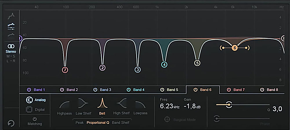 Пример эквализации полного спектра входного сигнала параметрическим эквалайзером