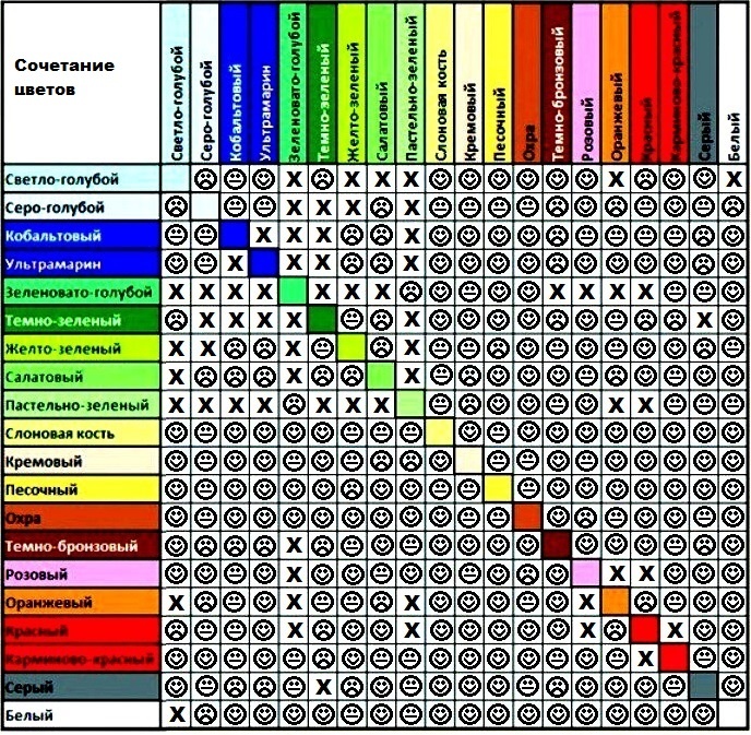 Иллюстрация автора.