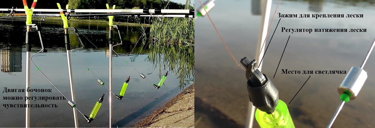 Фидерный сигнализатор свингер