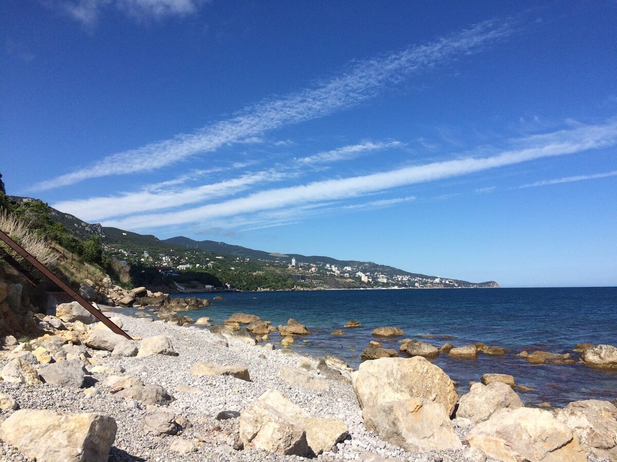 Море ждет...