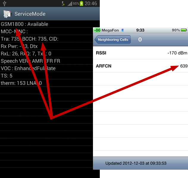 Проверить частоту телефона. GSM частоты. Уровень сигнала GSM. Проверка уровня сигнала сотовой связи. Уровень сигнала мобильной сети.
