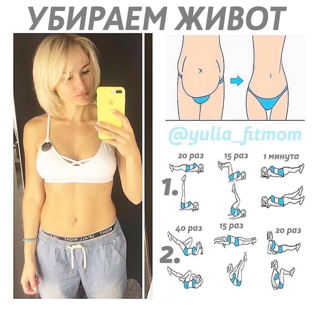 Ем плоским. Шпаргалка плоский живот. Тренировки для плоского живота и красивой талии. Шпаргалка плоский живот Морозова. Гайд плоский живот