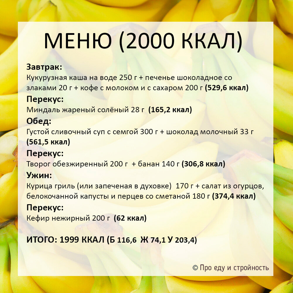 Меню на неделю ккал - EasyMenu