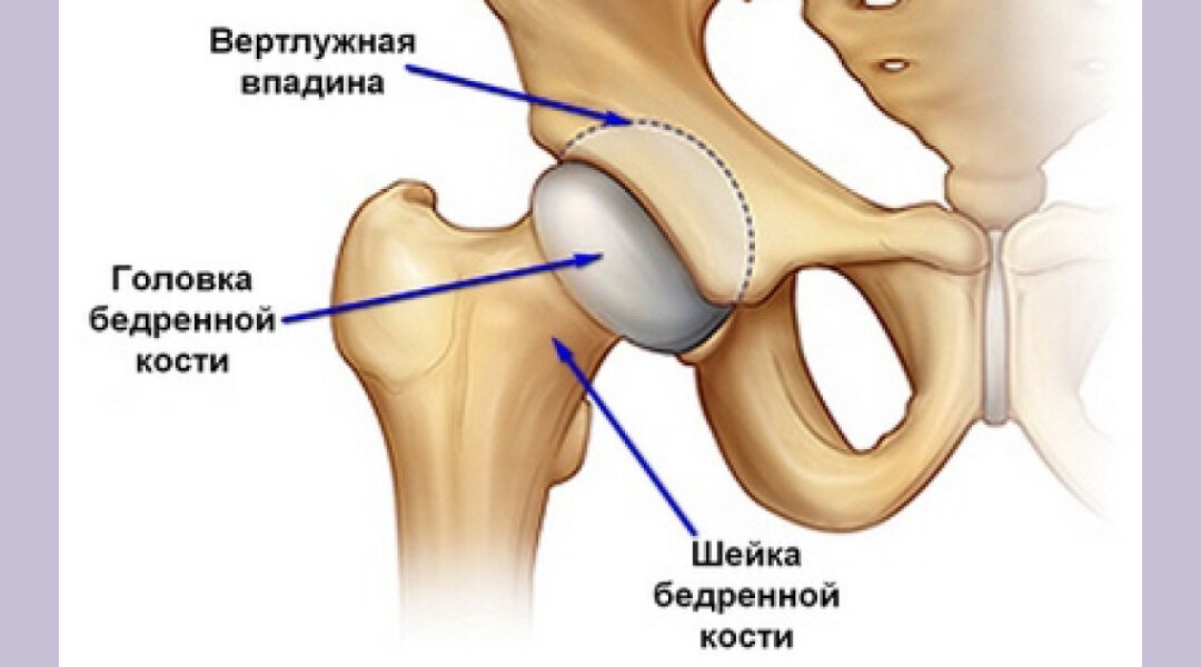 Как сесть на поперечный шпагат за 30 минут в день