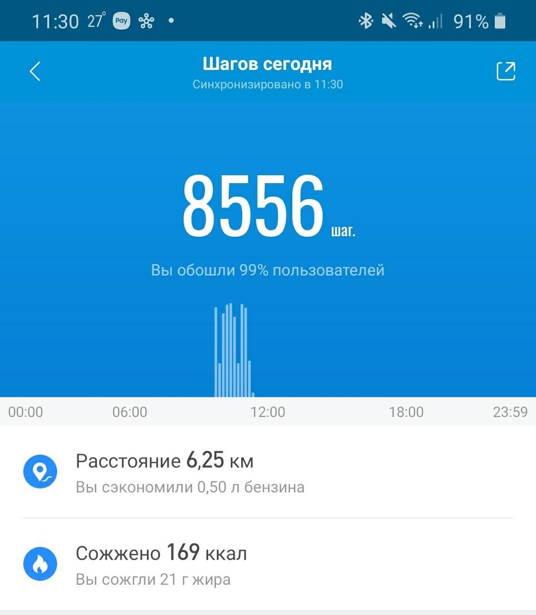 Утреннее кардио на тощак