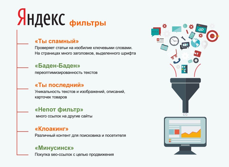 Яндекс может наложить фильтр за неуникальные описания