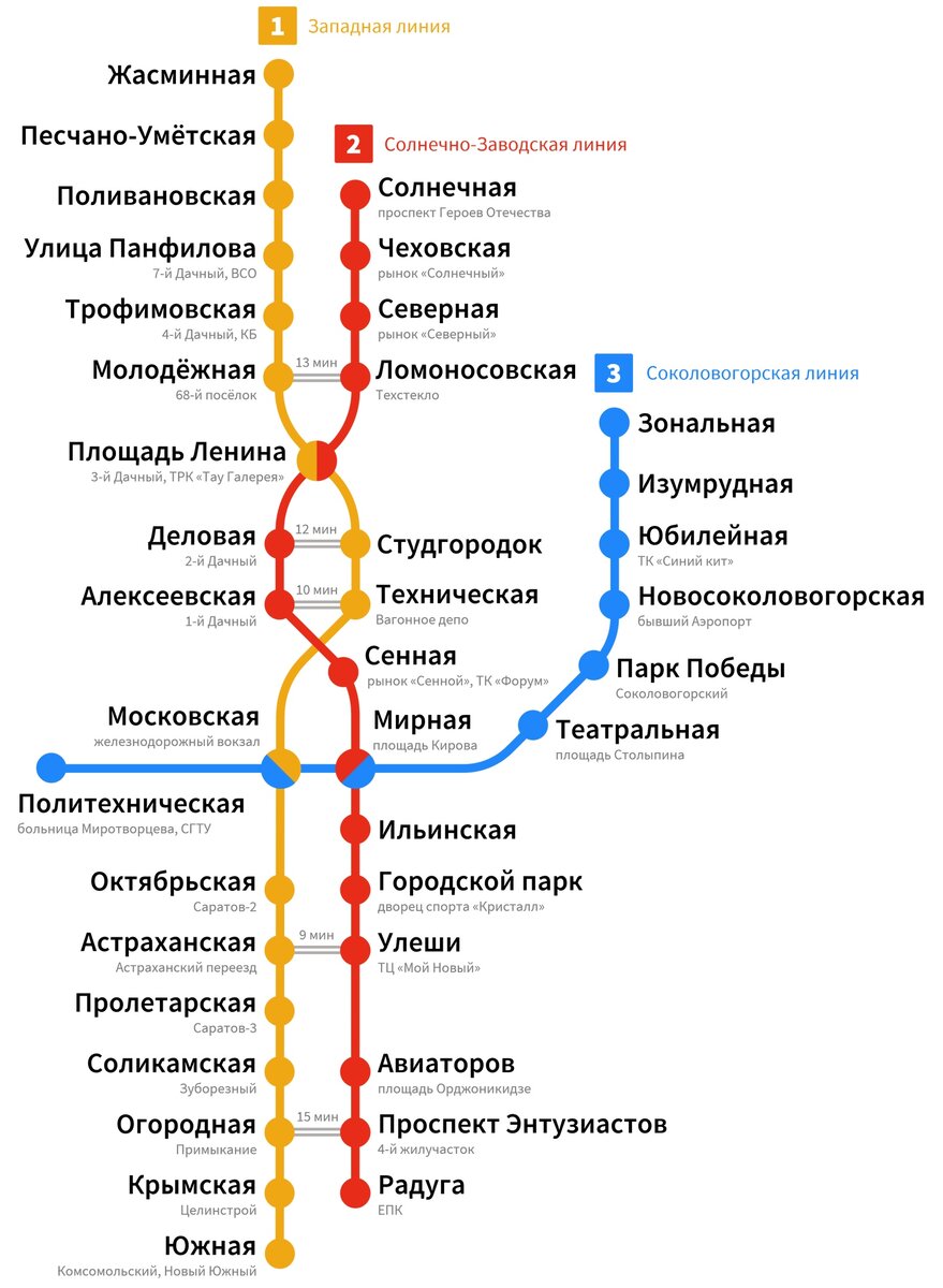Схема линий омского метрополитена