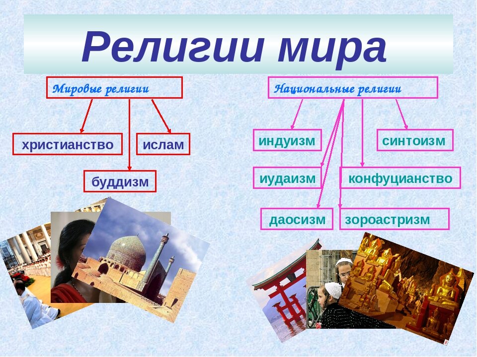 взята с открытых источников