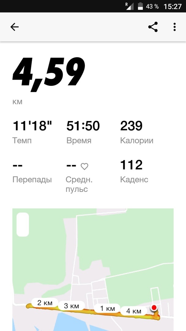 На фото отчет за первые 2 дня (1 и 2 -е января). Я хожу чуть больше, я это делаю пока время позволяет из-за Новогодних праздников)