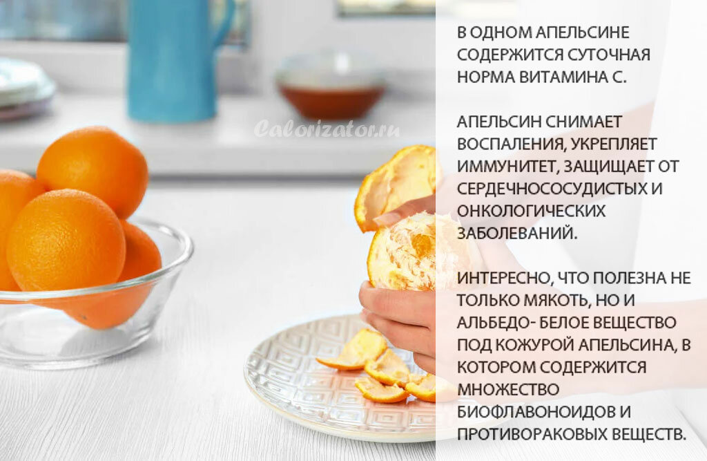 Апельсин калорийность. Калорийность апельсина 1 шт без кожуры.