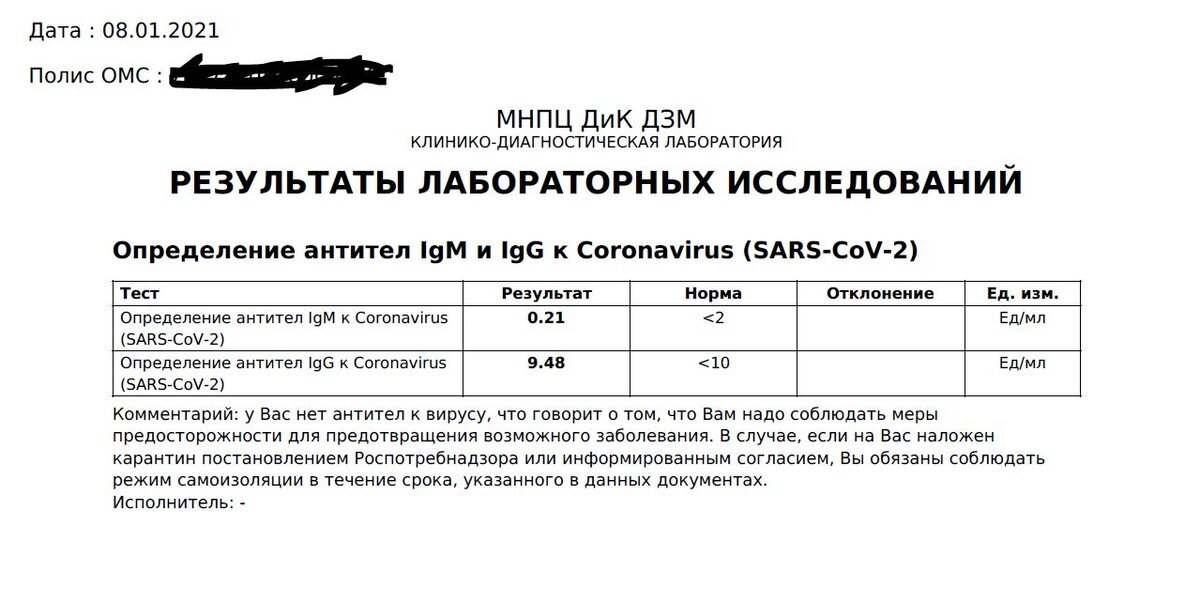 Показатели после второй дозы "Спутника-V"