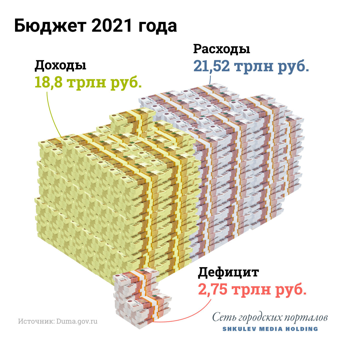 Буржуазные отношения это что такое?