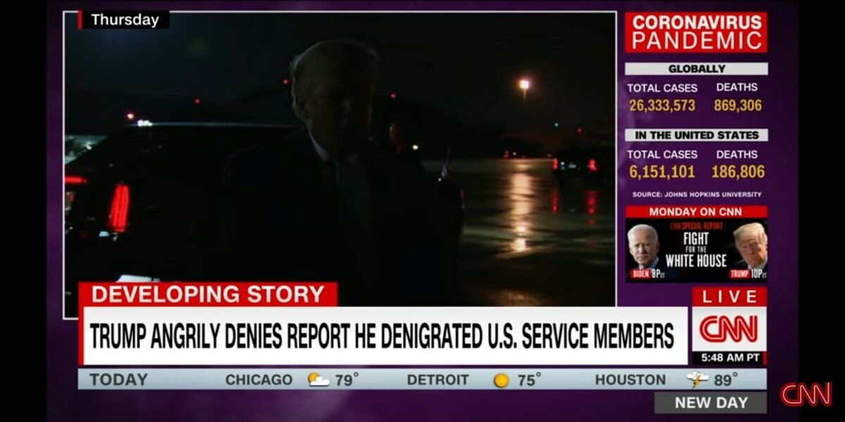 CNN дает президенту Трампу уникальную возможность ответить. "Честная журналистика" - тебя обвинили вот тебе "возможность" ответить...