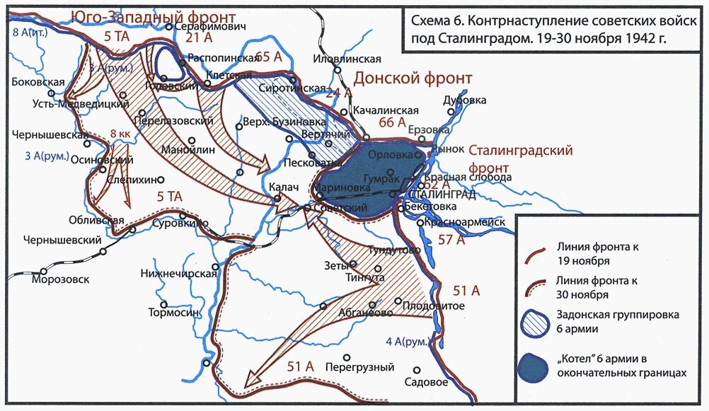 План контрнаступления под сталинградом