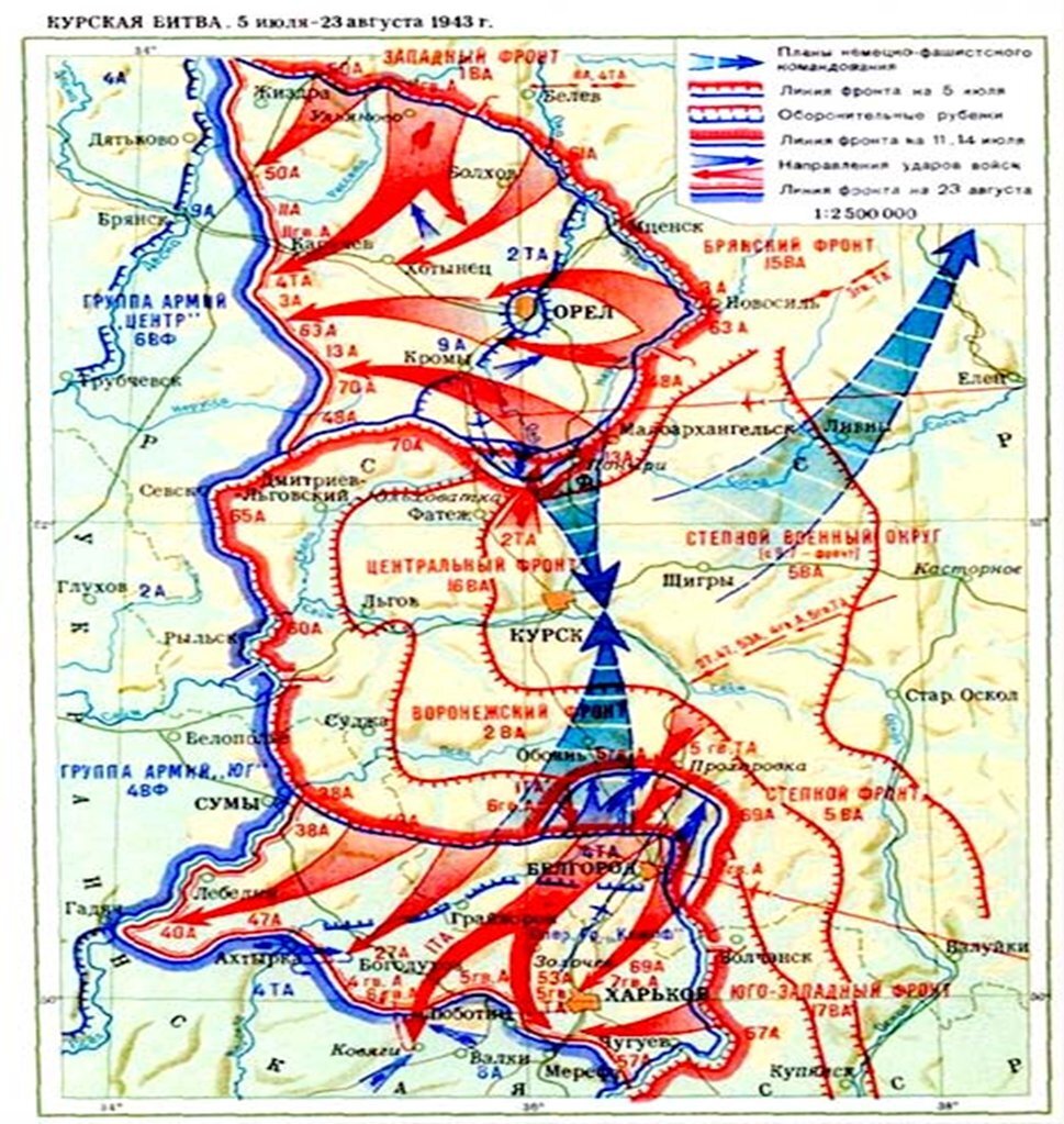 Важной причиной срыва плана немецкого наступления в курской битве 1943 г было