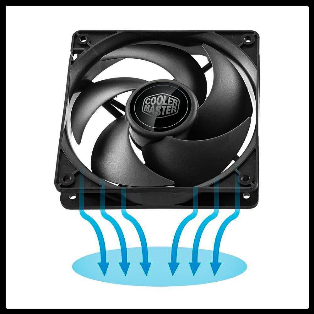 Cooler performance