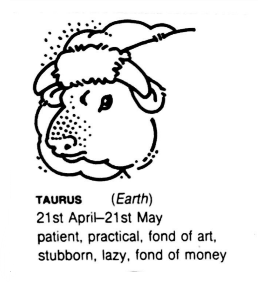 Гороскоп для знака зодика Телец из учебника по английскому языку Synthesis, скриншот-цитата 