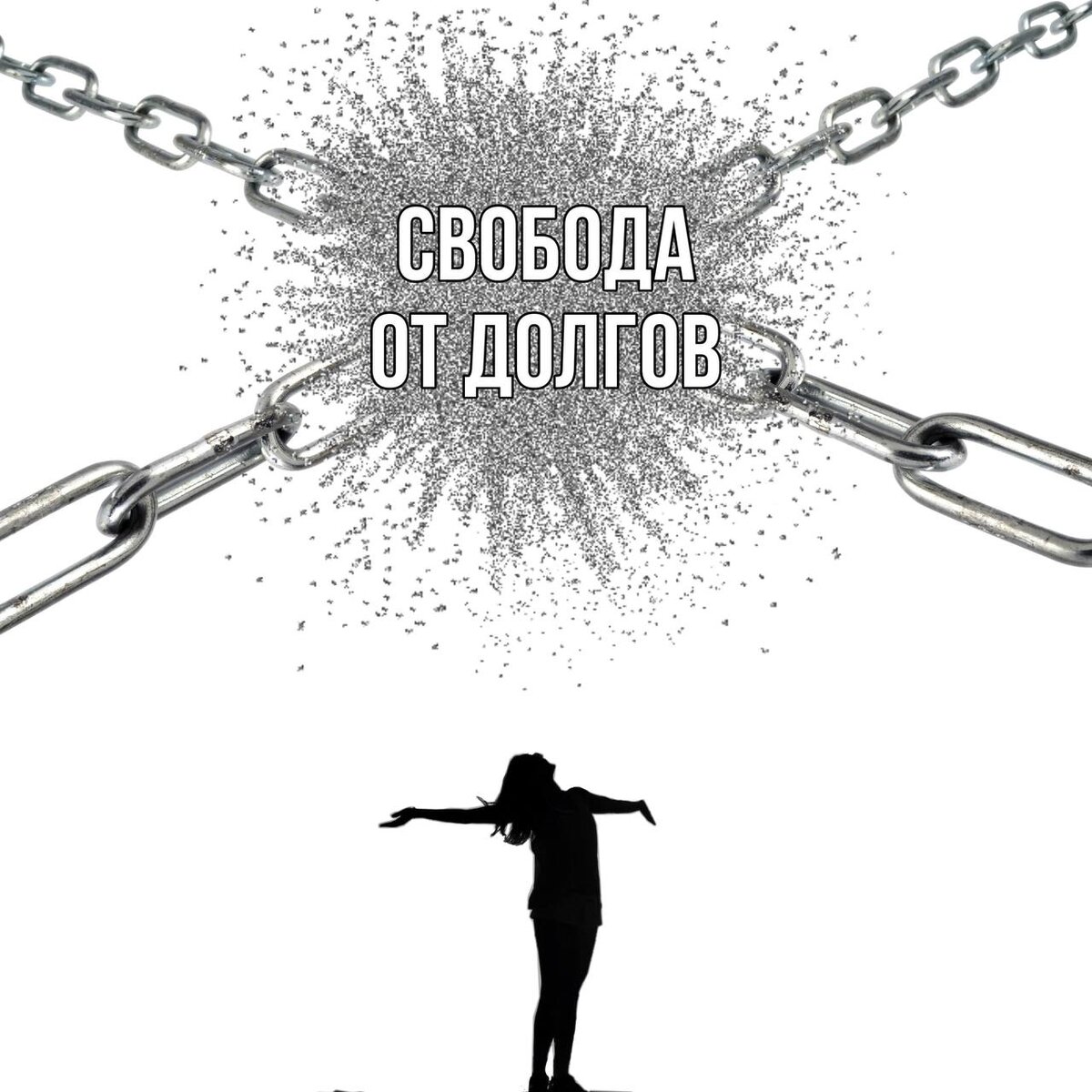 Свобода от финансовых обязательств Юридическое Бюро АналитикГрупп