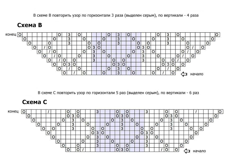 Узоры для шали спицами со схемами