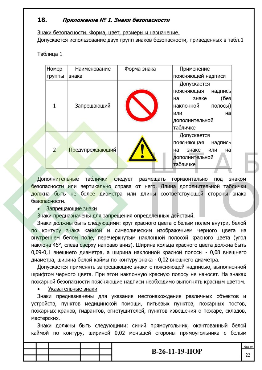 ПОР по сносу одноэтажных зданий производственной базы. Пример работы. |  ШТАБ ПТО | Разработка ППР, ИД, смет в строительстве | Дзен