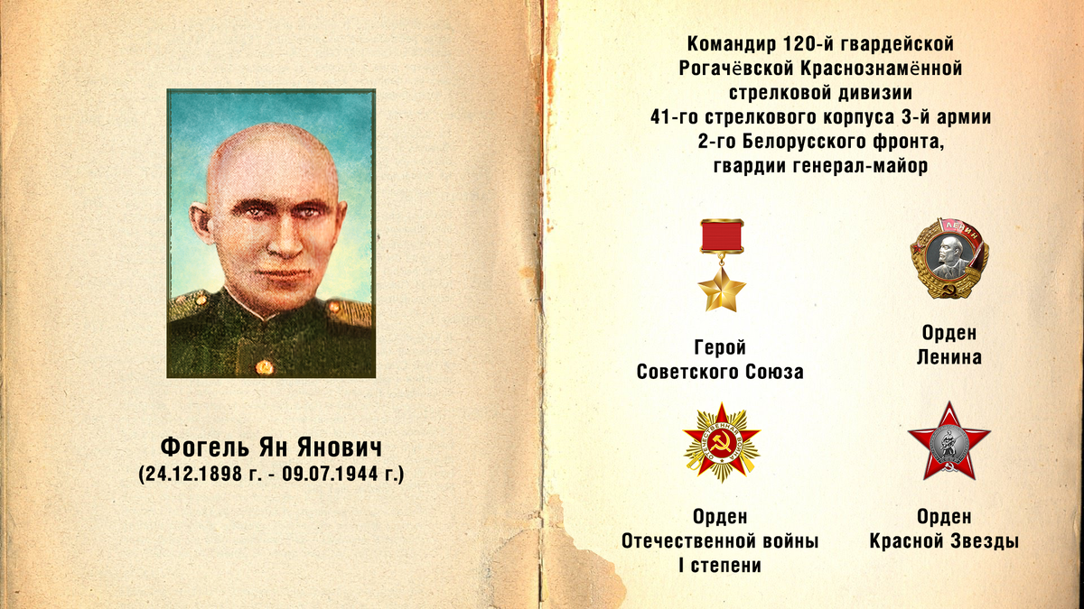 Фогель Ян Янович