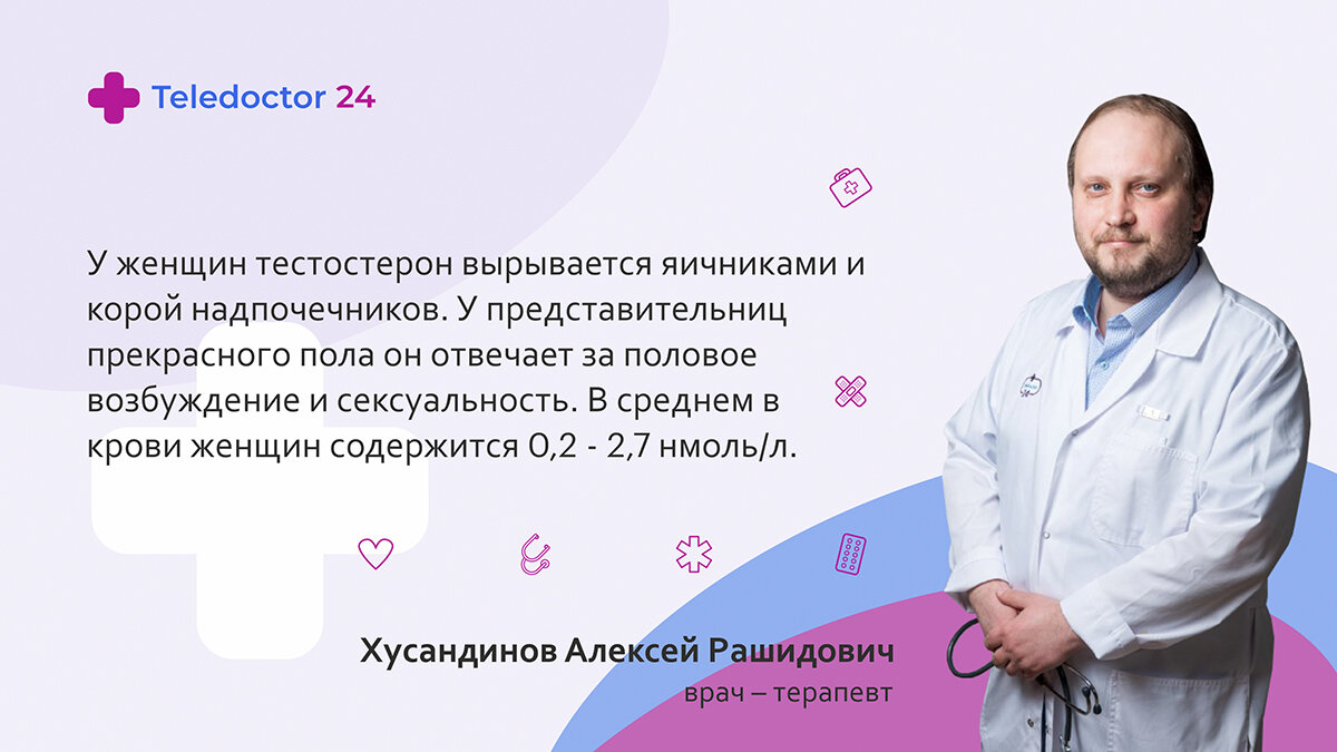Сервис Теледоктор24