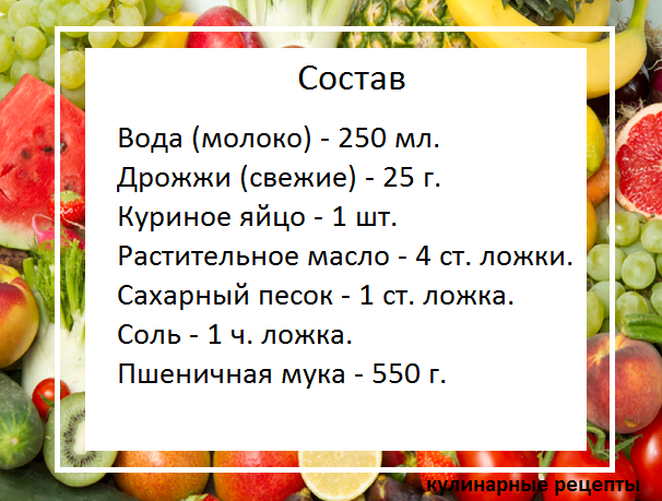кулинарные рецепты