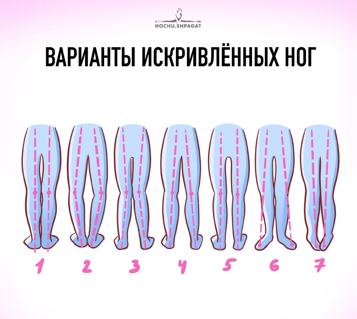 Фурункул: причины образования. стадии развития, лечение. Когда с фурункулом надо обращаться к врачу