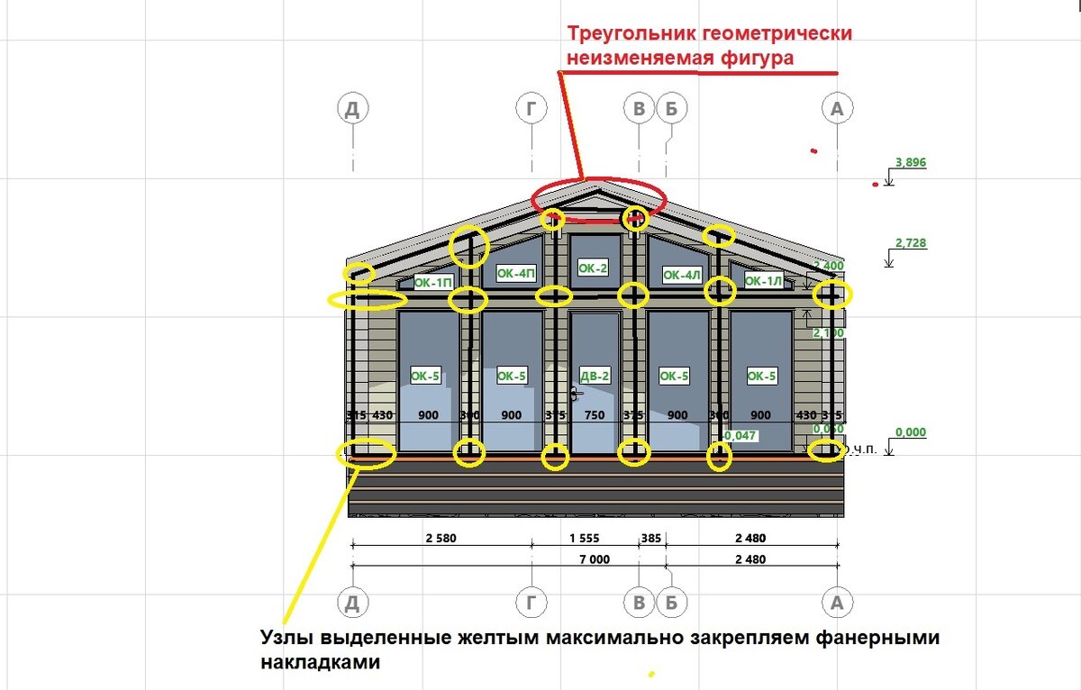 Каркасный барнхауз. Как проектировать, чтобы не раздавить панорамное  остекление фасада? | Сергеев Василий - проектировщик каркасных домов | Дзен